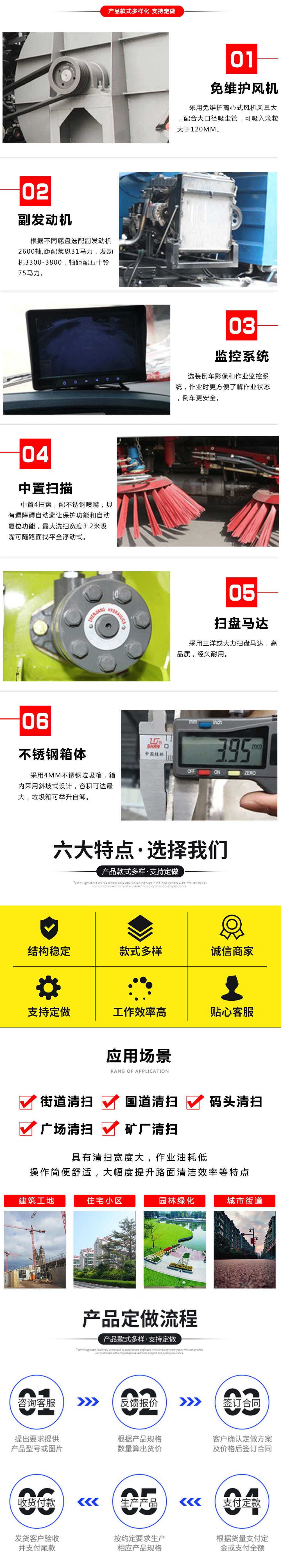 国六0.5方水 1.5方尘长安 扫路车